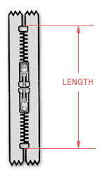 Zipper-Length-Bag-Type