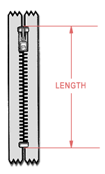 Zipper-Length-Closed-End-Trouser