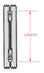 Zipper-Length-Coverall